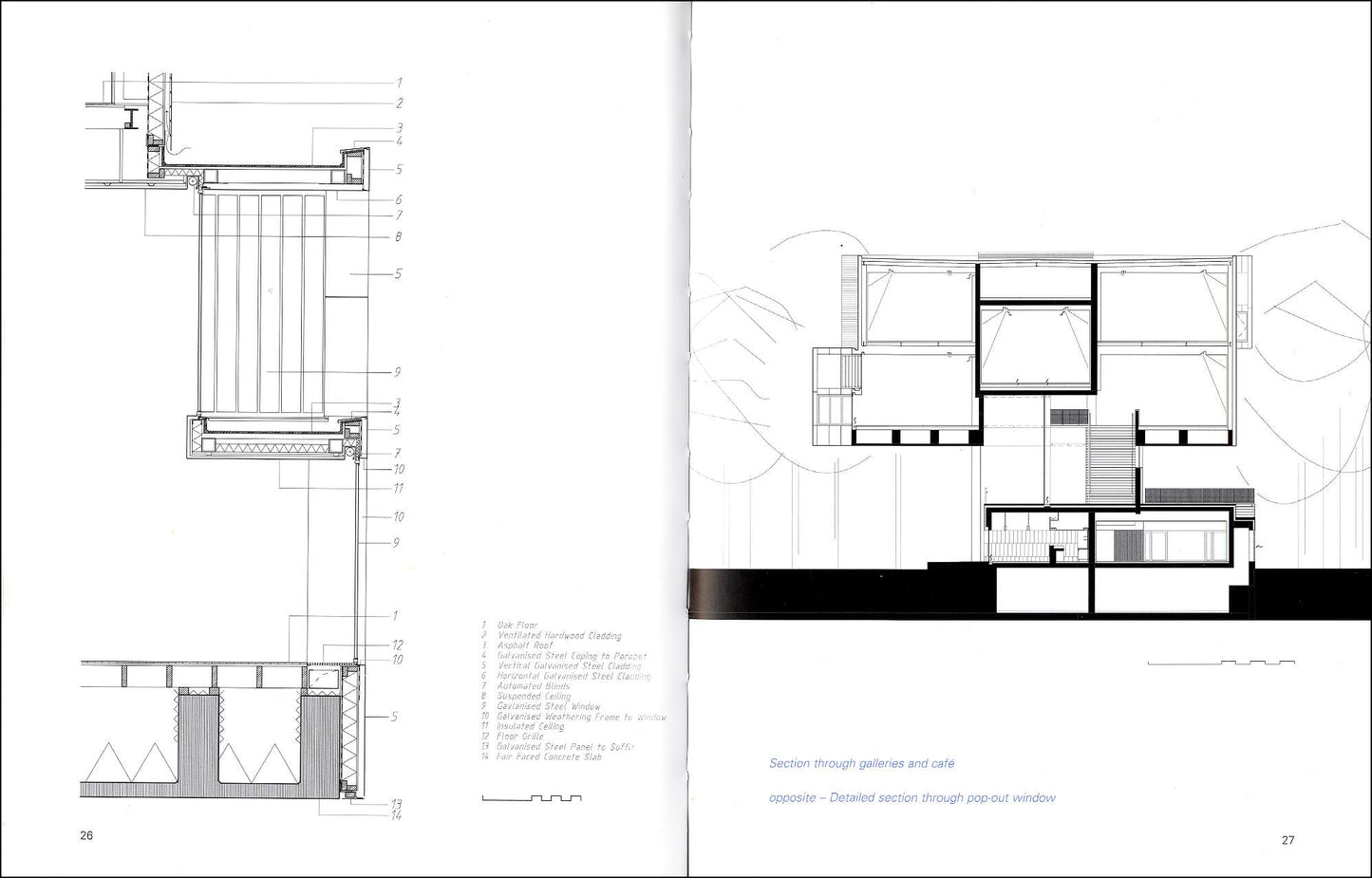 Edge 3 – LEWIS GLUCKSMAN GALLERY AT UCC, O’Donnell + Tuomey Architects