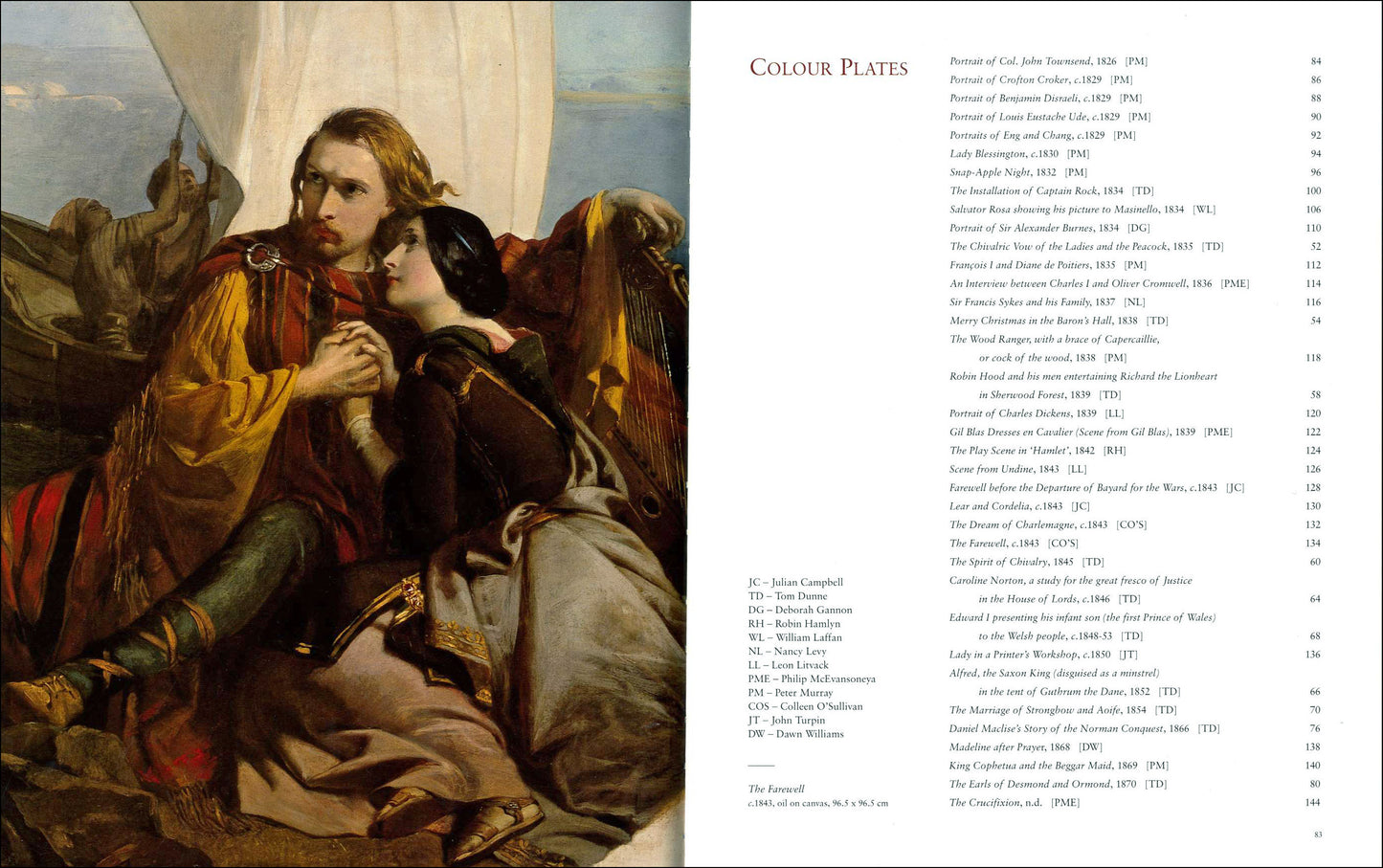 DANIEL MACLISE (1806-1870) – Romancing the Past