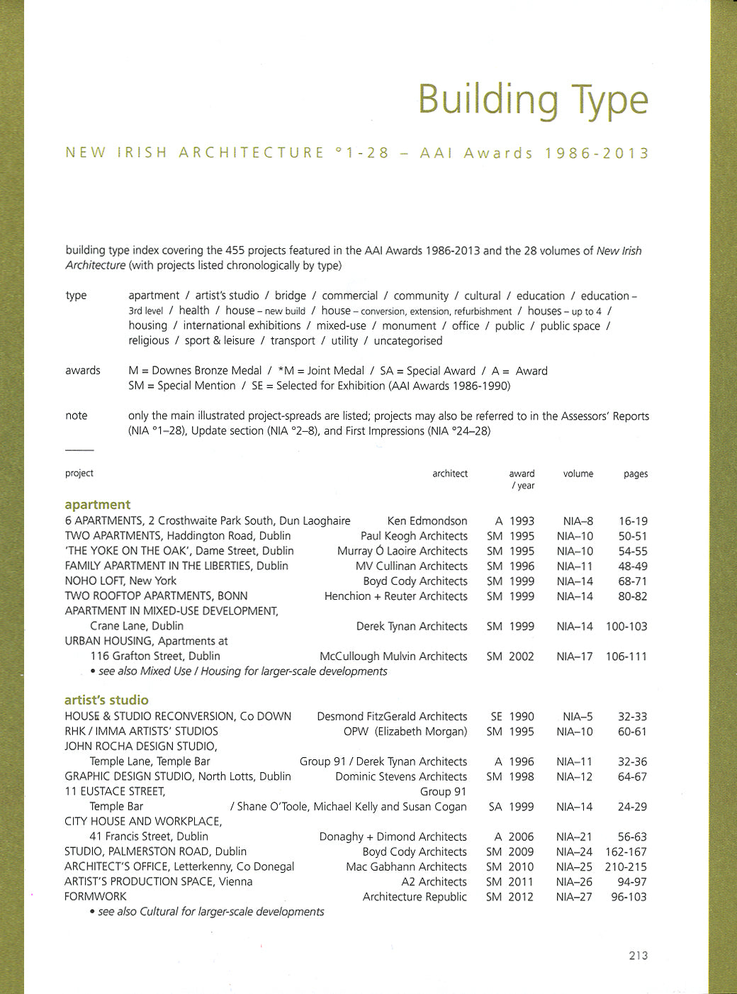 NEW IRISH ARCHITECTURE °28 — AAI Awards 2013