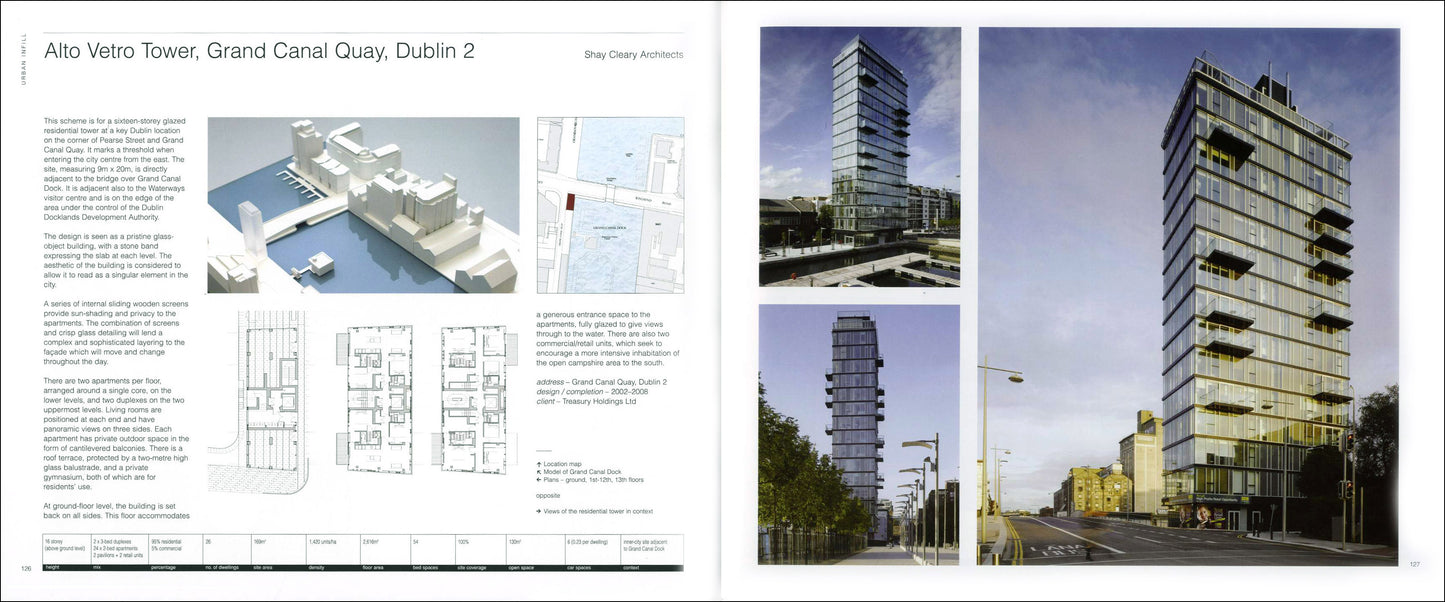 NEW HOUSING 2 — Building Better Communities