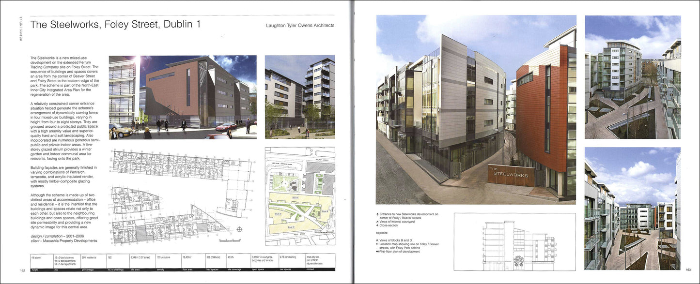NEW HOUSING 2 — Building Better Communities