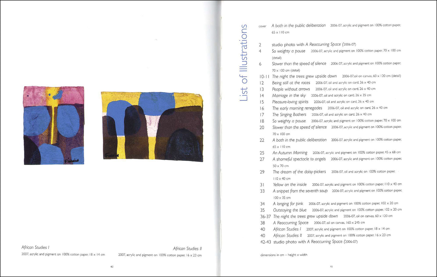 Vangard °1 – MARTIN FINNIN