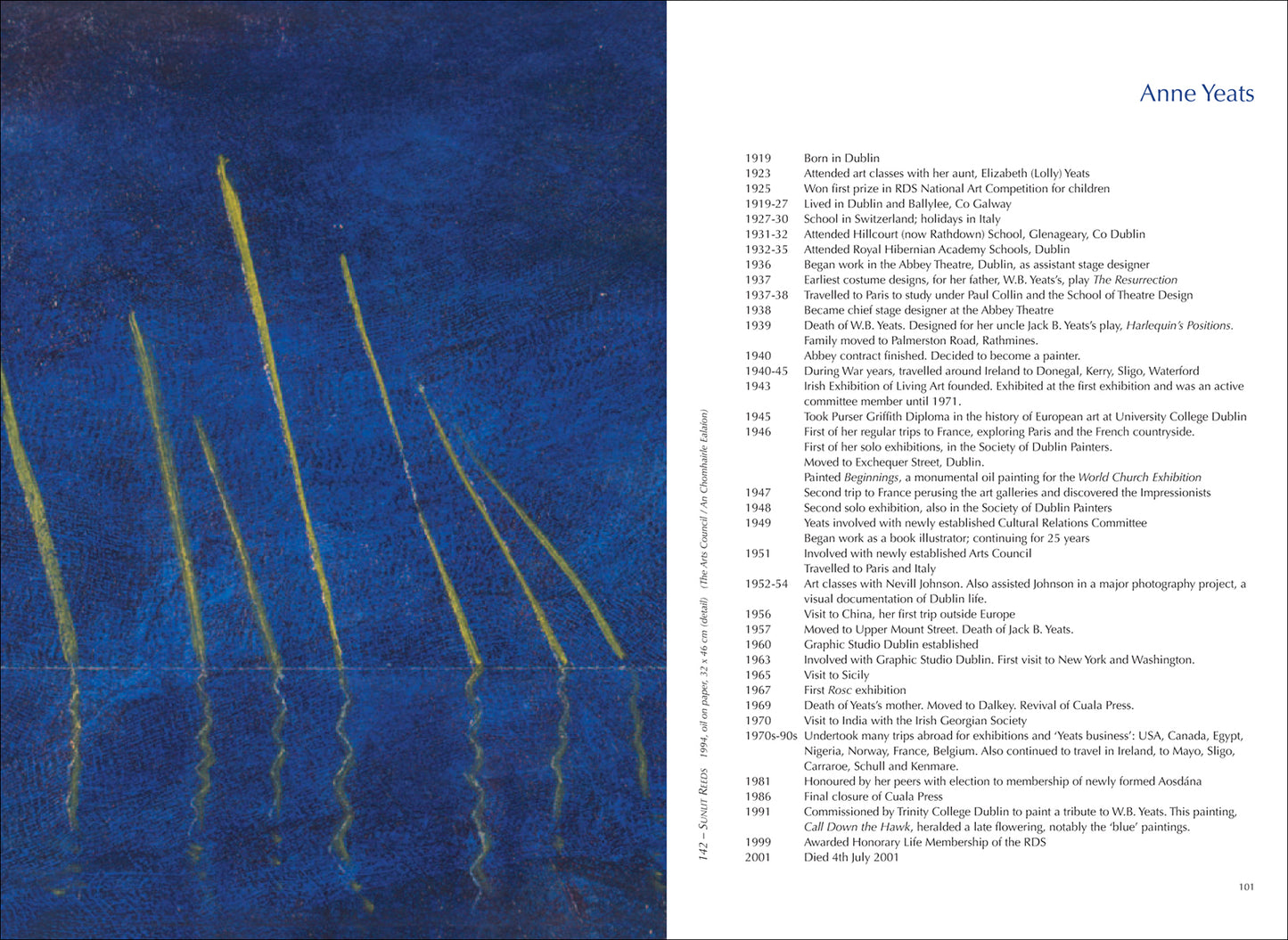 ANNE YEATS – Out of the Shadows